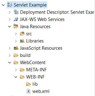Introduction to Java Servlets